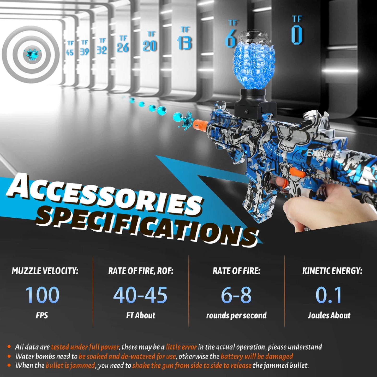 Firestrike – Precision Burst Unit